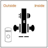 Schlage L9044 Privacy with Cointurn Outside Mortise Lock | Schlage LV9044 Privacy with Cointurn Outside Mortise Lock