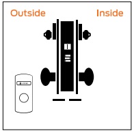 Schlage L9060 LV9060 - Apartment Entrance Mortise Lock