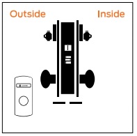 Schlage L9071 LV9071 Classroom Security Mortise Lock