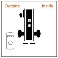 Schlage L9076 LV9076 Classroom holdback Mortise Lock