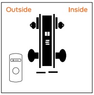 Schlage L9077 LV9077 Classroom holdback security mortise lock
