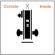 Schlage L9093EL L9093EU Electrically locking unlocking both levers outside cylinder mortise lock