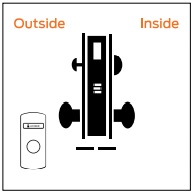 Schlage L9440 Privacy with Deadbolt Mortise Lock | Schlage LV9440 Privacy with Deadbolt Mortise Lock