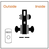 Schlage L9444 Privacy with Deadbolt and coin turn outside Mortise Lock | Schlage LV9444 Privacy with Deadbolt and coin turn outside Mortise Lock