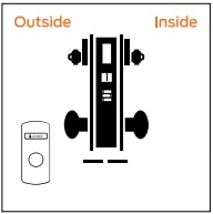Schlage L9458 LV9458 Classroom security mortise lock with deadbolt and auxiliary latch