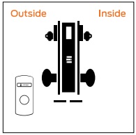 Schlage L9466 Store Utility Room Mortise Lock
