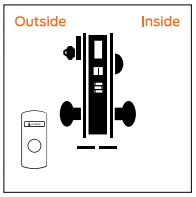Schlage L9485 Faculty Hotel Restroom Mortise Lock
