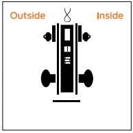 Schlage L9495EL L9495EU Electrically locking unlocking both levers inside and outside cylinders with deadbolt