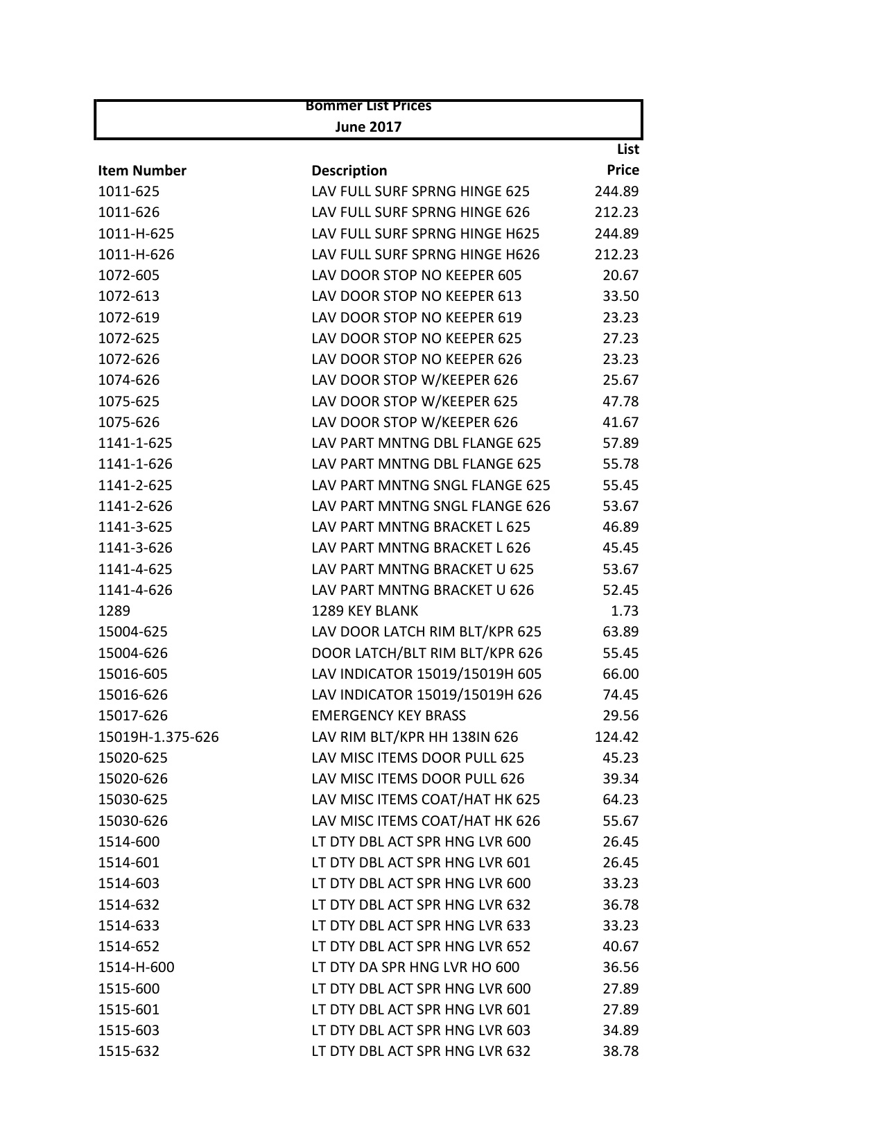 2017_Bommer_Price_Book diagram on page 1