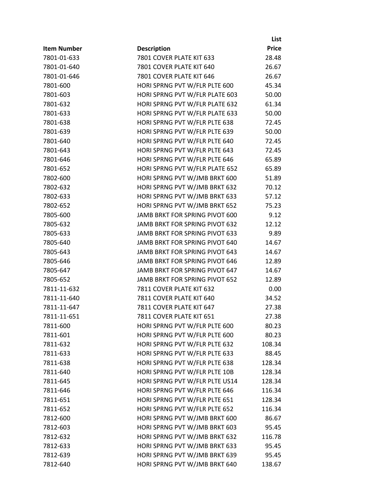 2017_Bommer_Price_Book diagram on page 11