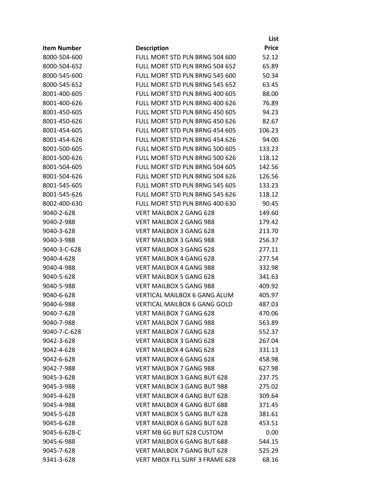 2017_Bommer_Price_Book diagram on page 13