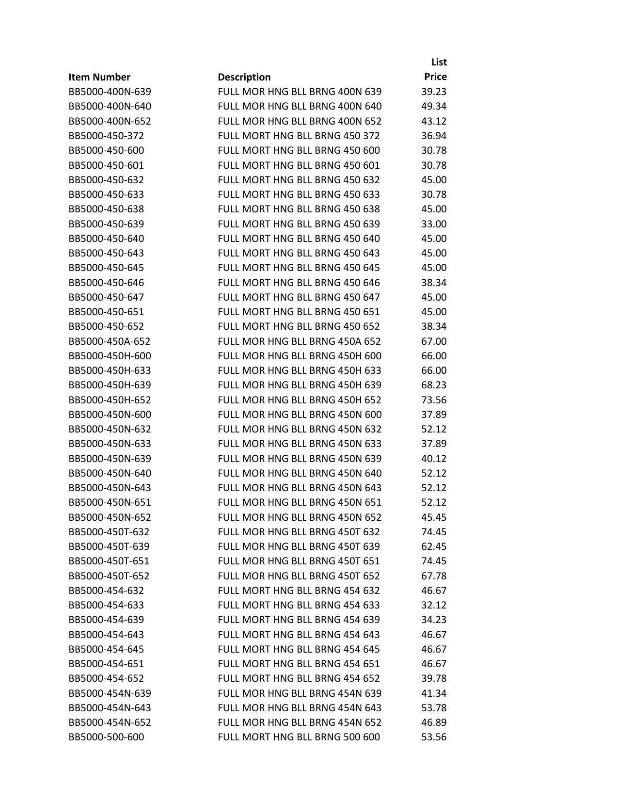 2017_Bommer_Price_Book diagram on page 15