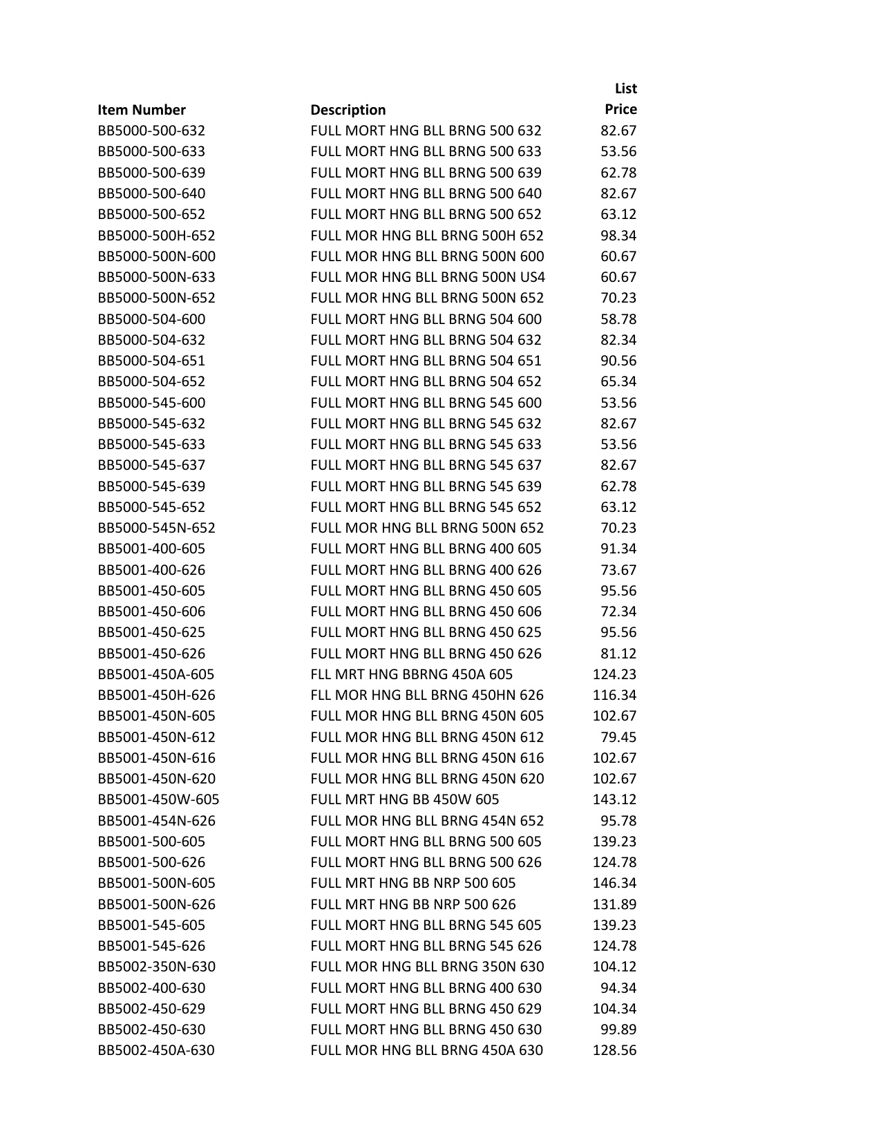 2017_Bommer_Price_Book diagram on page 16