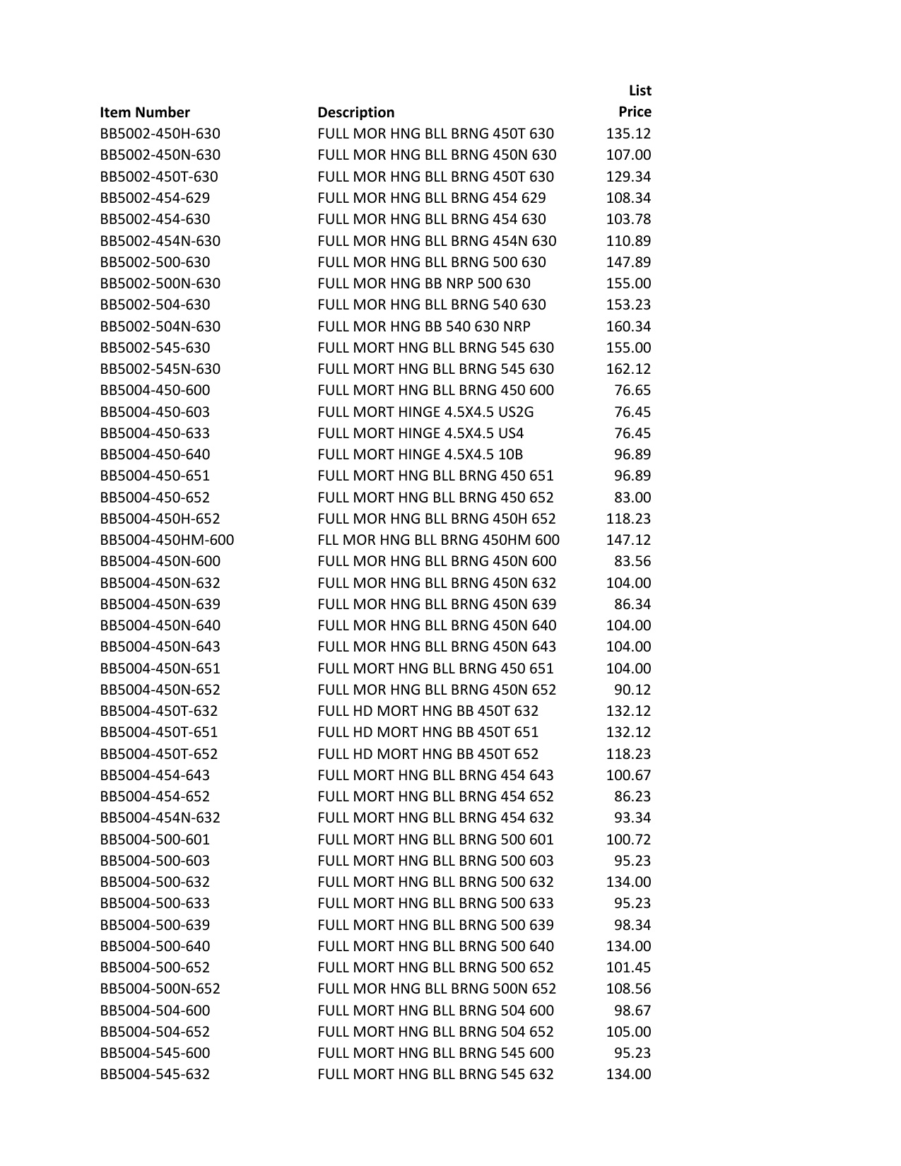 2017_Bommer_Price_Book diagram on page 17
