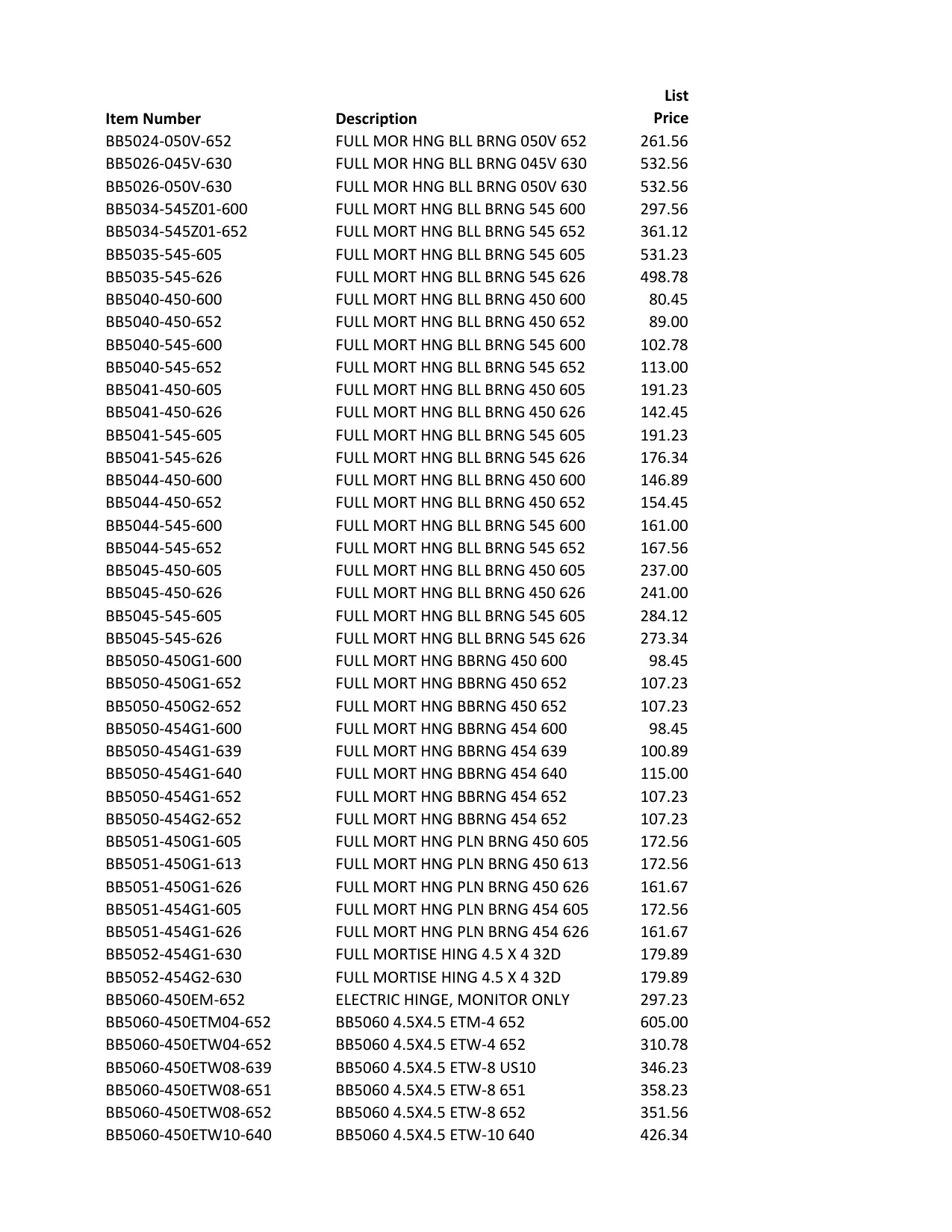 2017_Bommer_Price_Book diagram on page 20