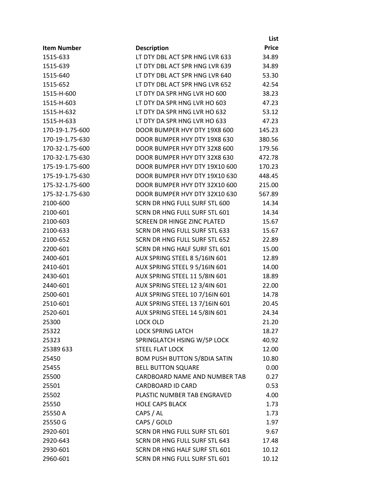 2017_Bommer_Price_Book diagram on page 2