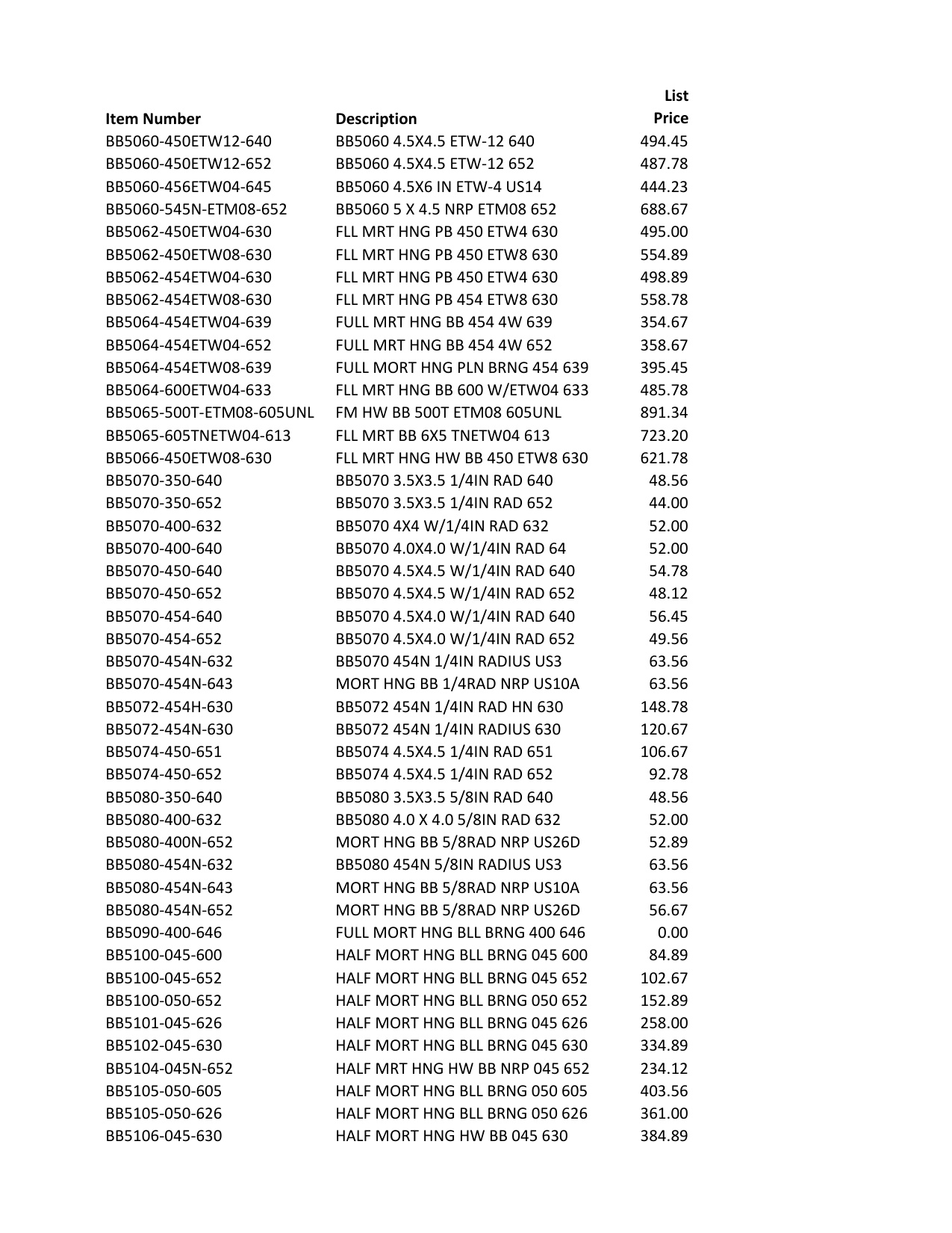 2017_Bommer_Price_Book diagram on page 21