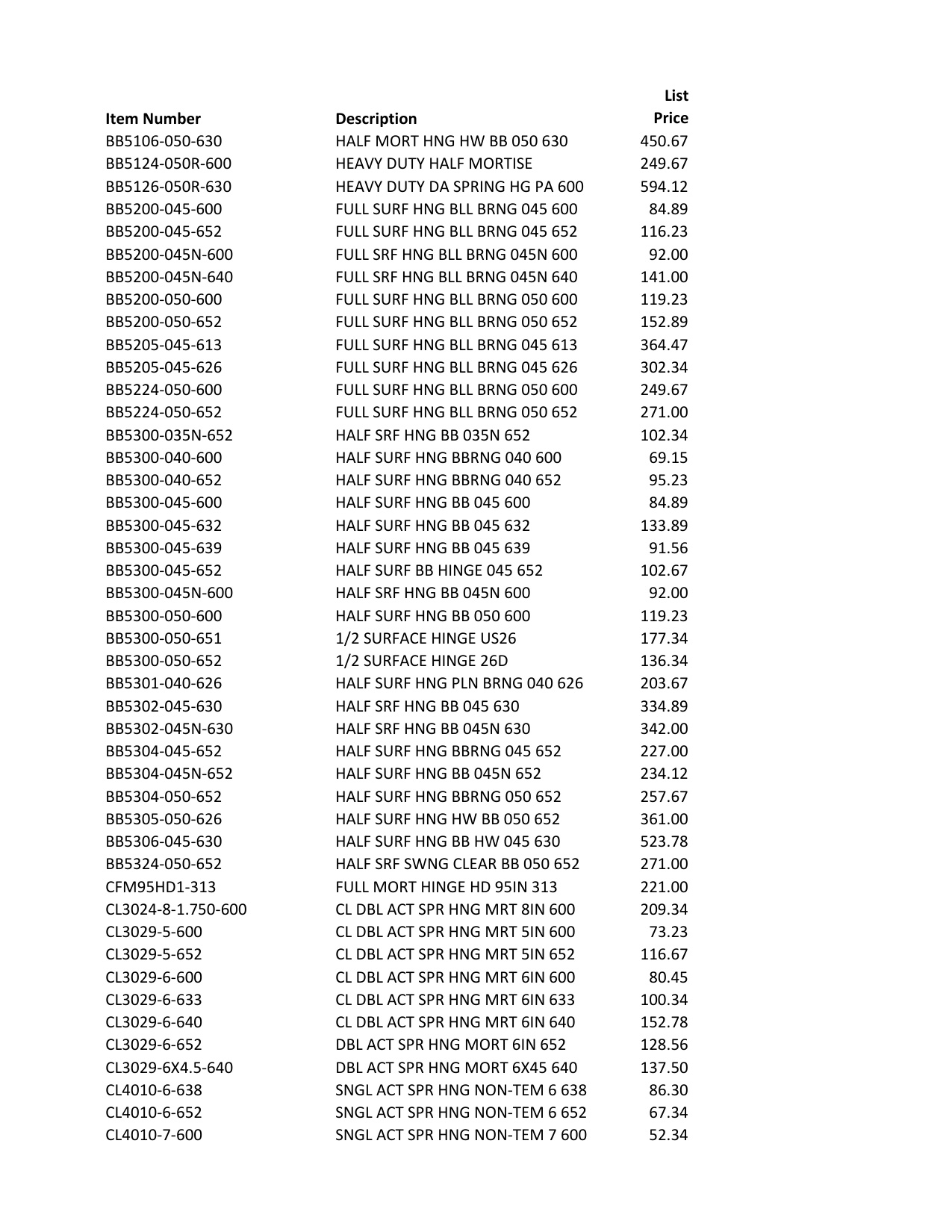 2017_Bommer_Price_Book diagram on page 22