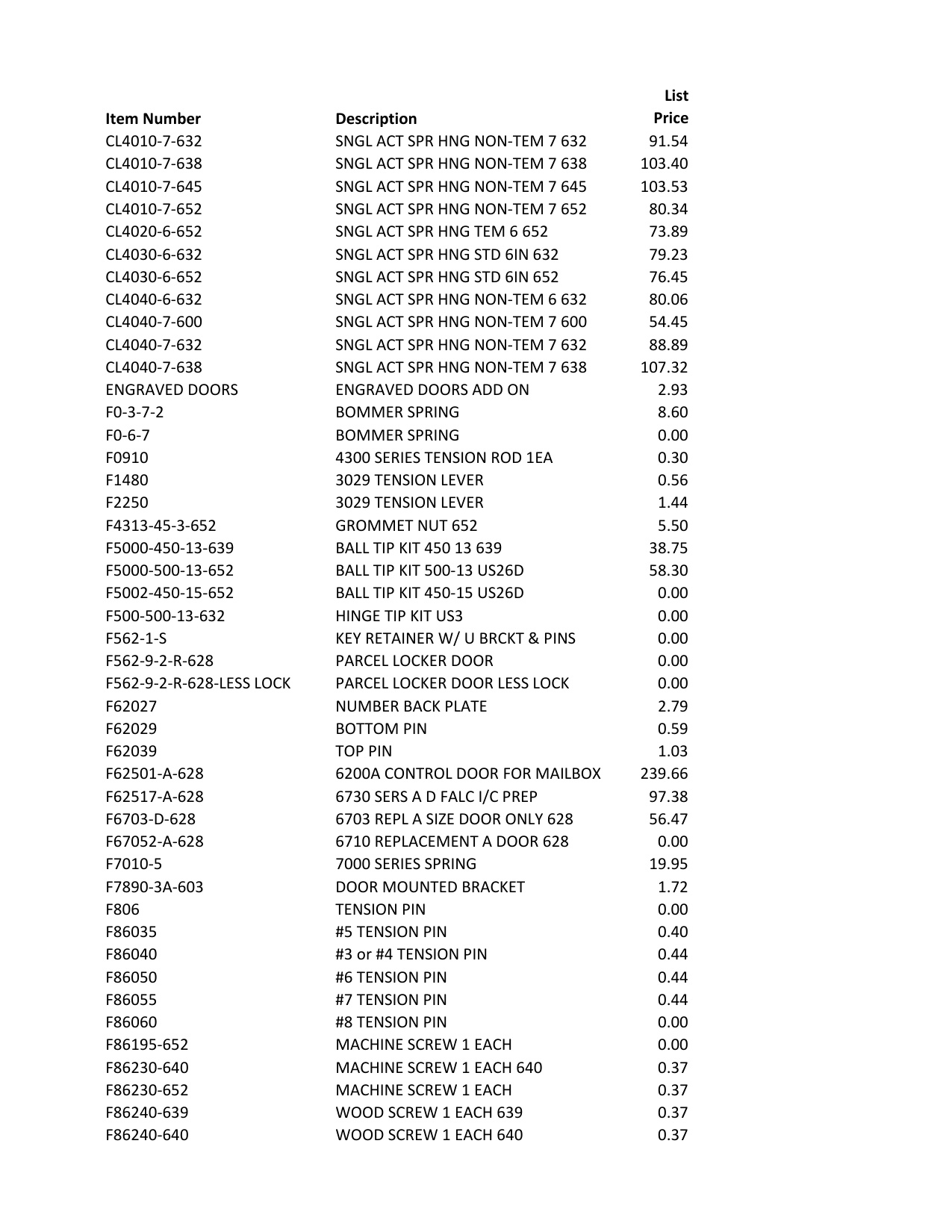 2017_Bommer_Price_Book diagram on page 23