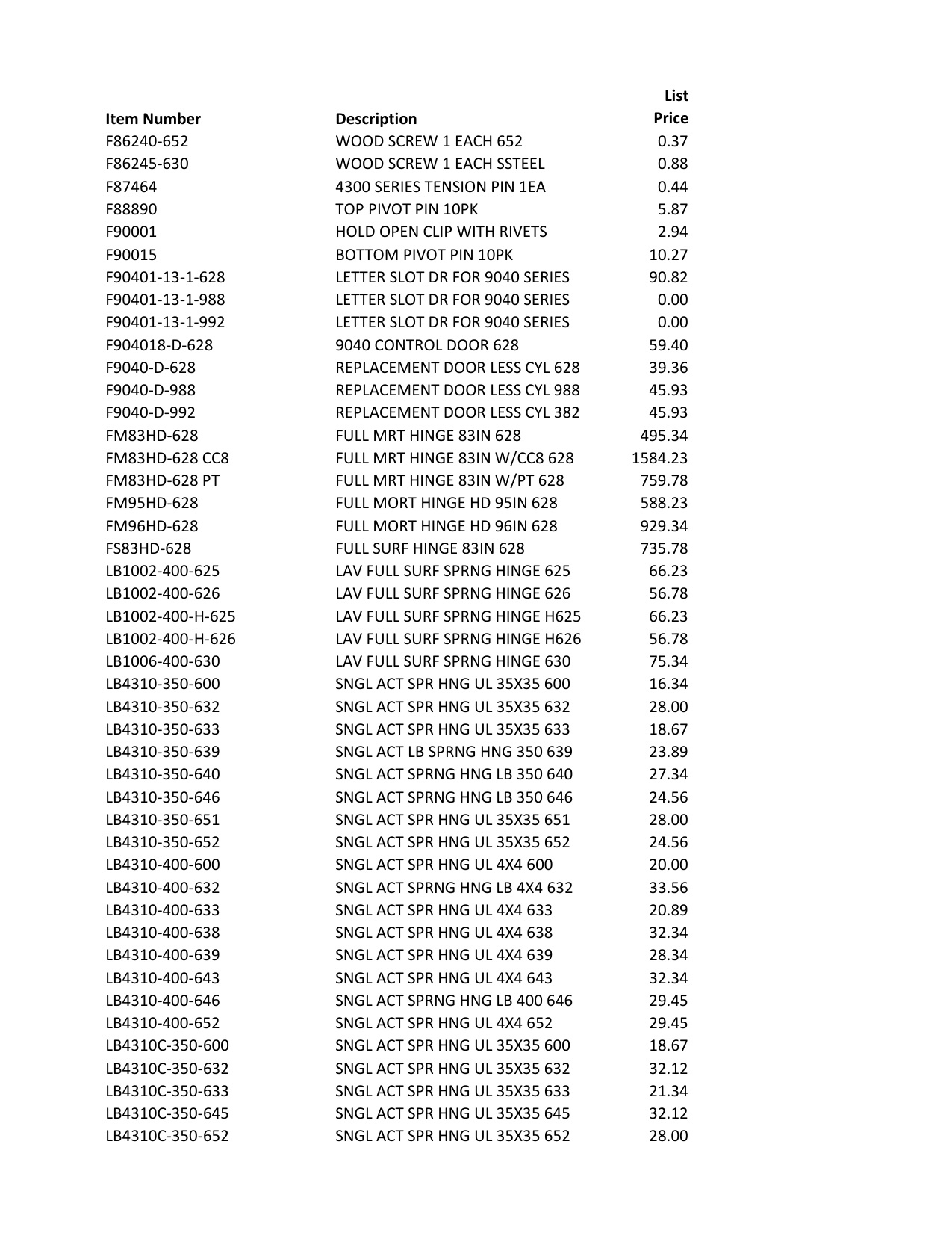 2017_Bommer_Price_Book diagram on page 24