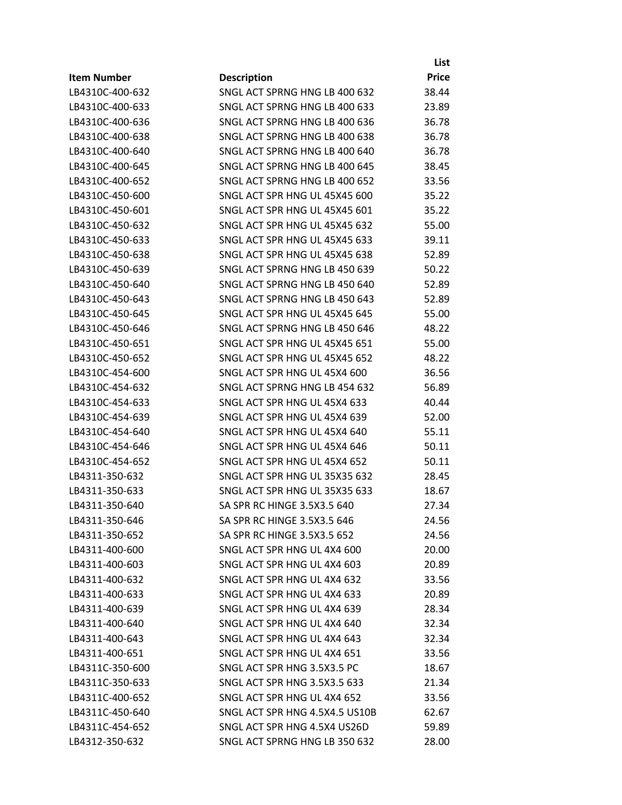 2017_Bommer_Price_Book diagram on page 25