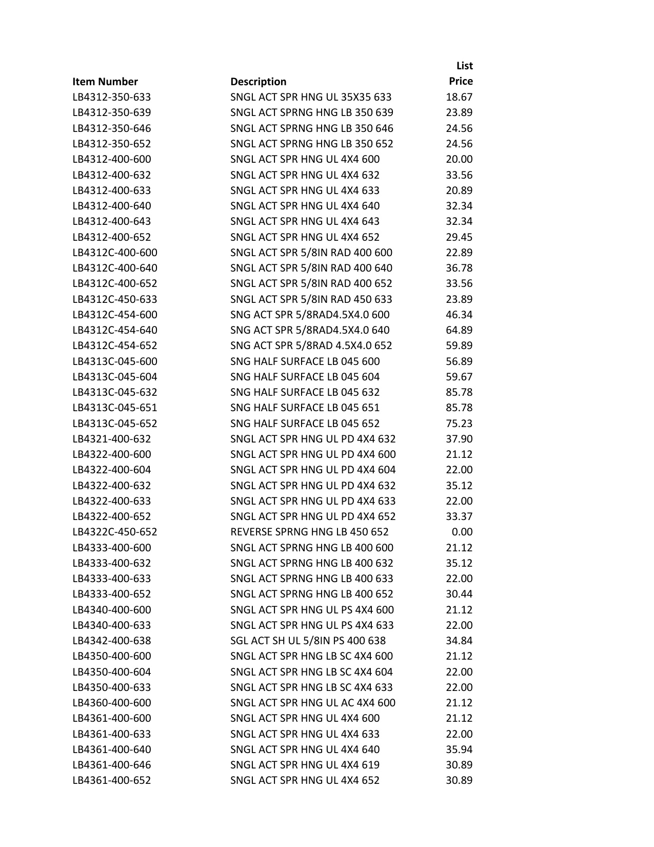 2017_Bommer_Price_Book diagram on page 26