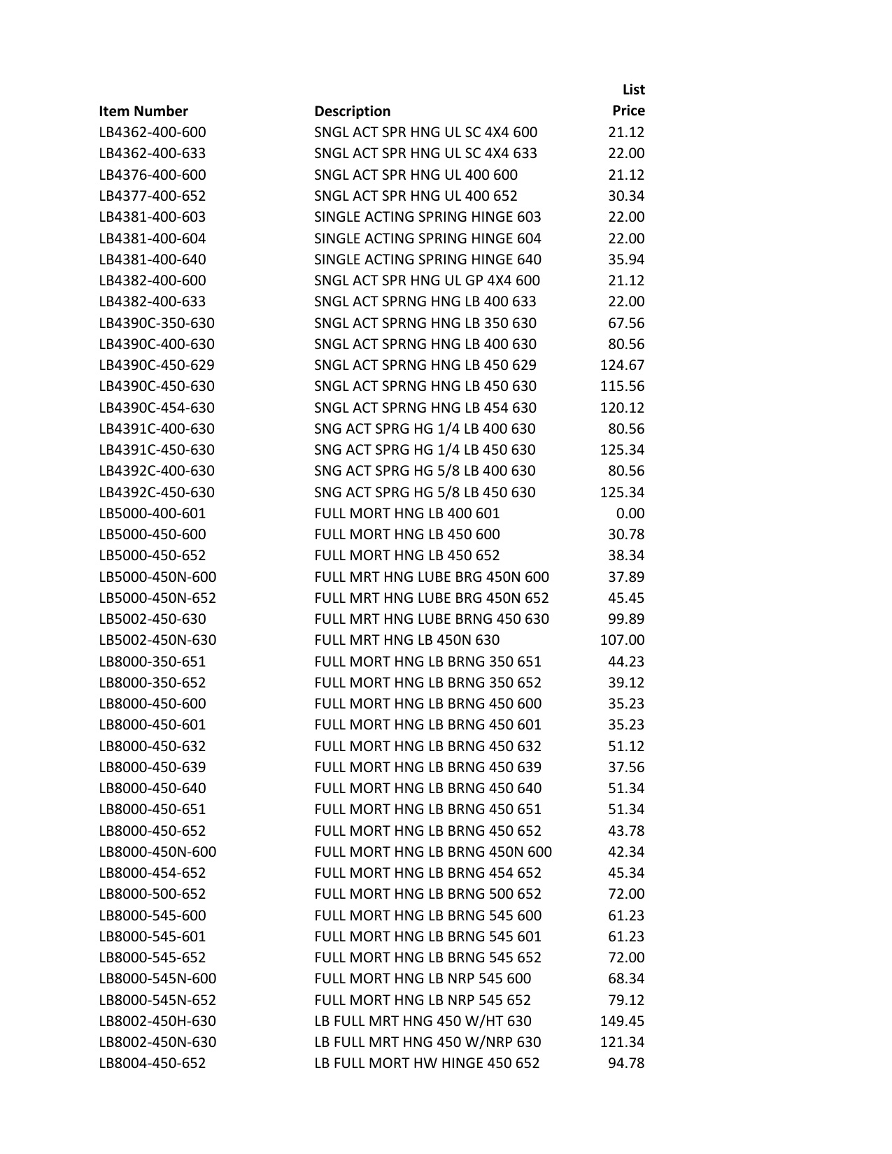 2017_Bommer_Price_Book diagram on page 27