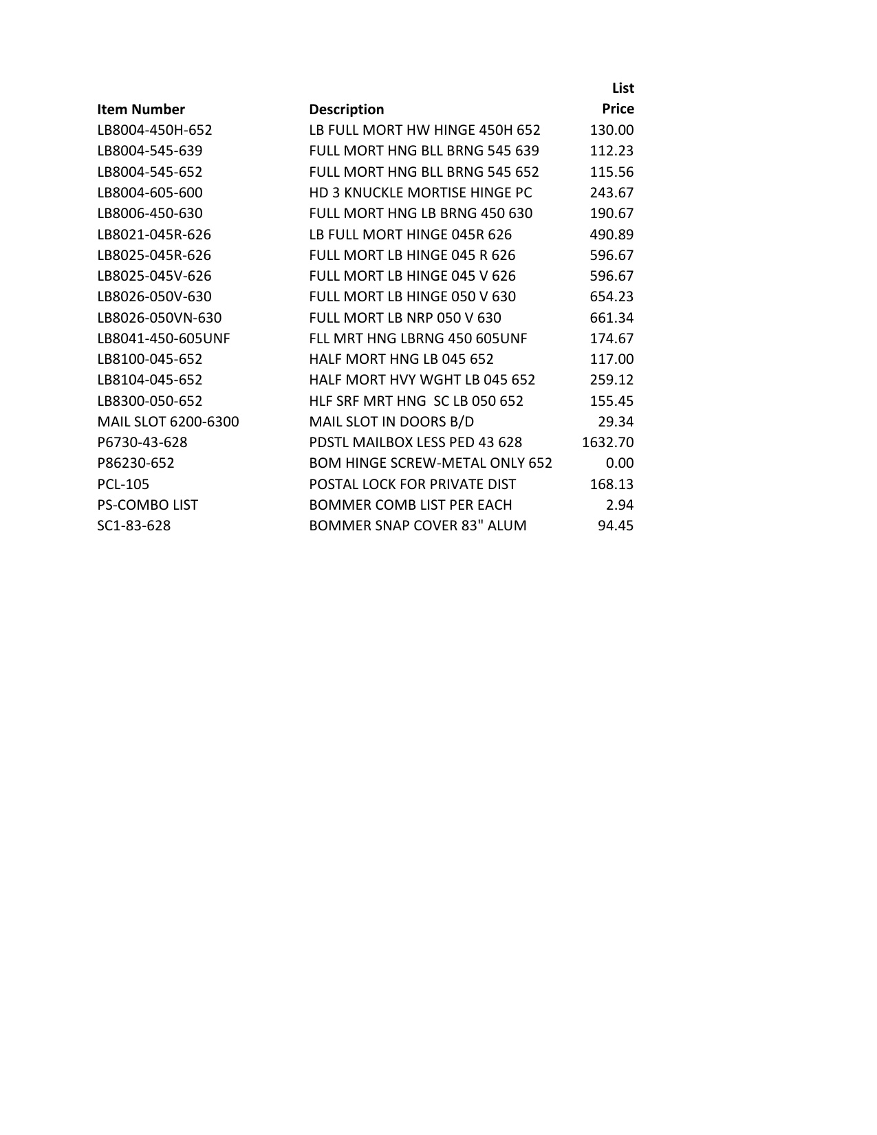 2017_Bommer_Price_Book diagram on page 28