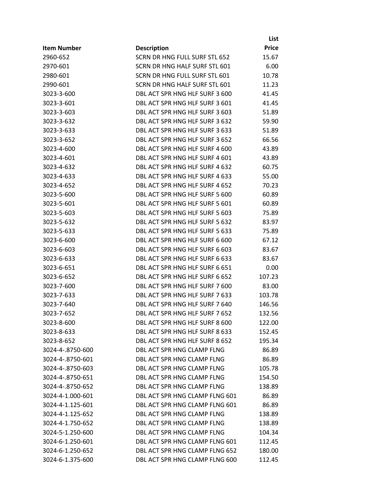 2017_Bommer_Price_Book diagram on page 3