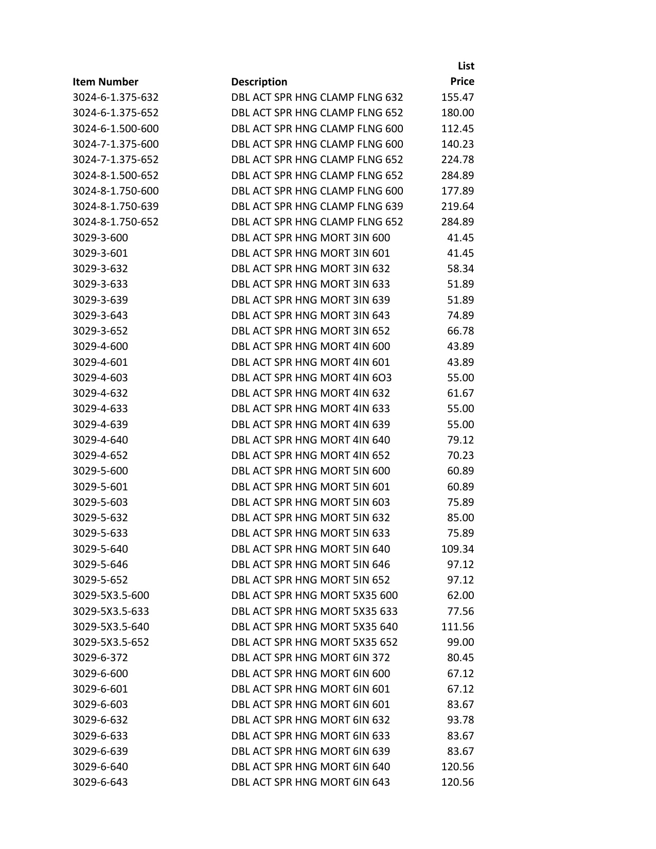 2017_Bommer_Price_Book diagram on page 4