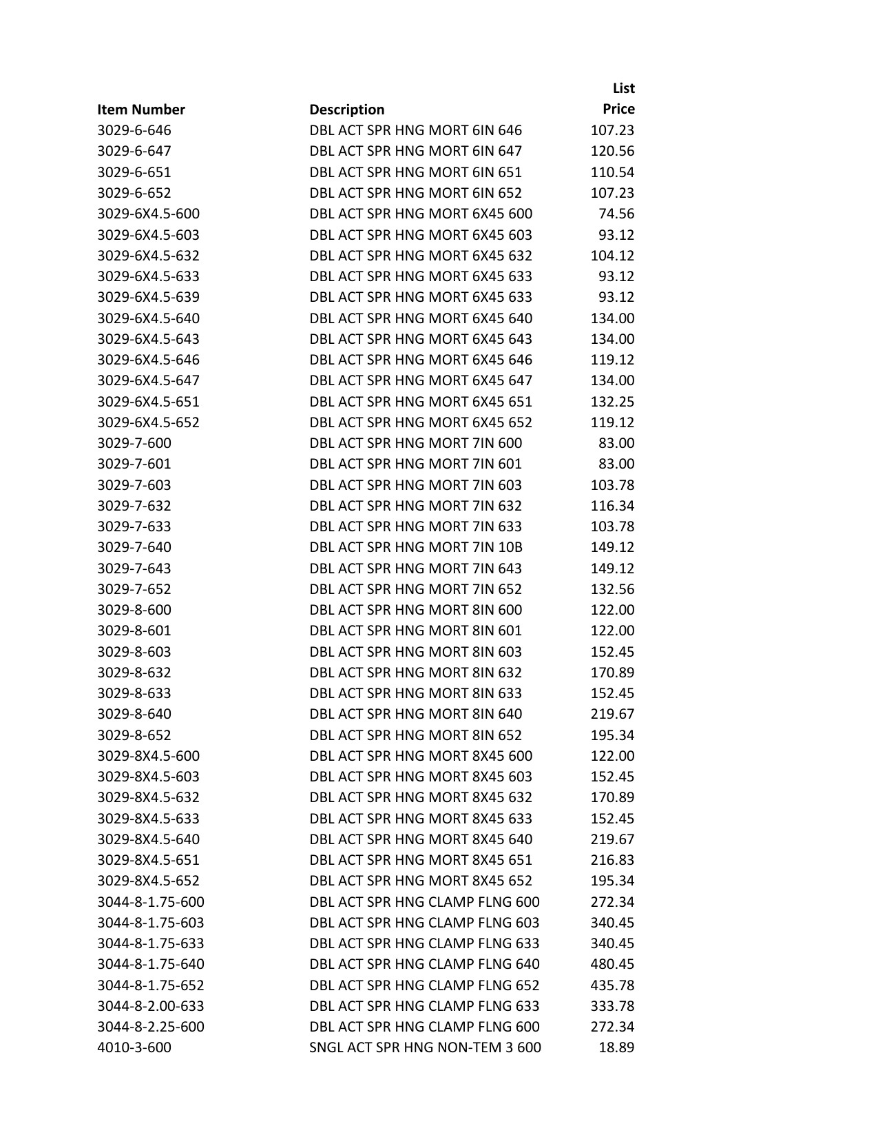 2017_Bommer_Price_Book diagram on page 5