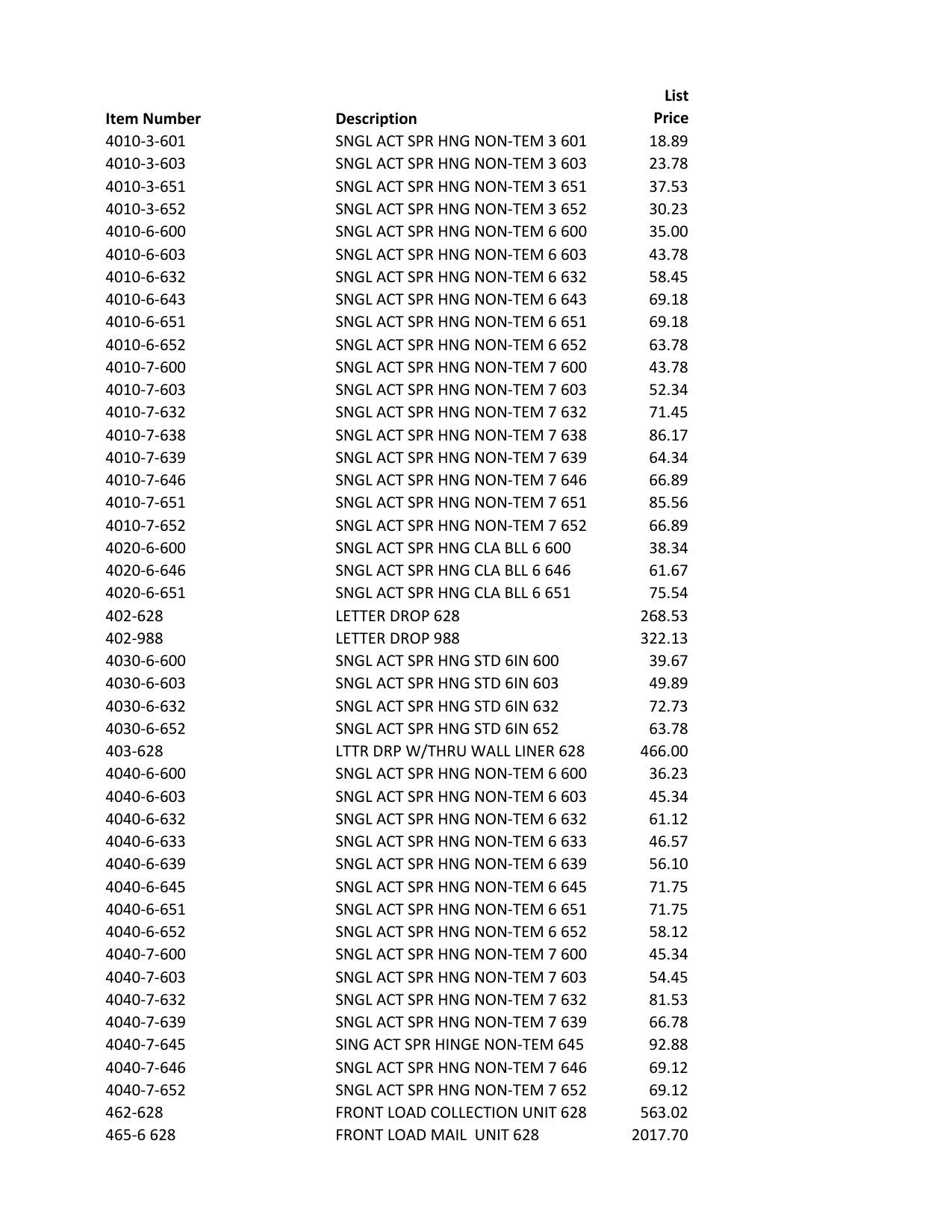 2017_Bommer_Price_Book diagram on page 6