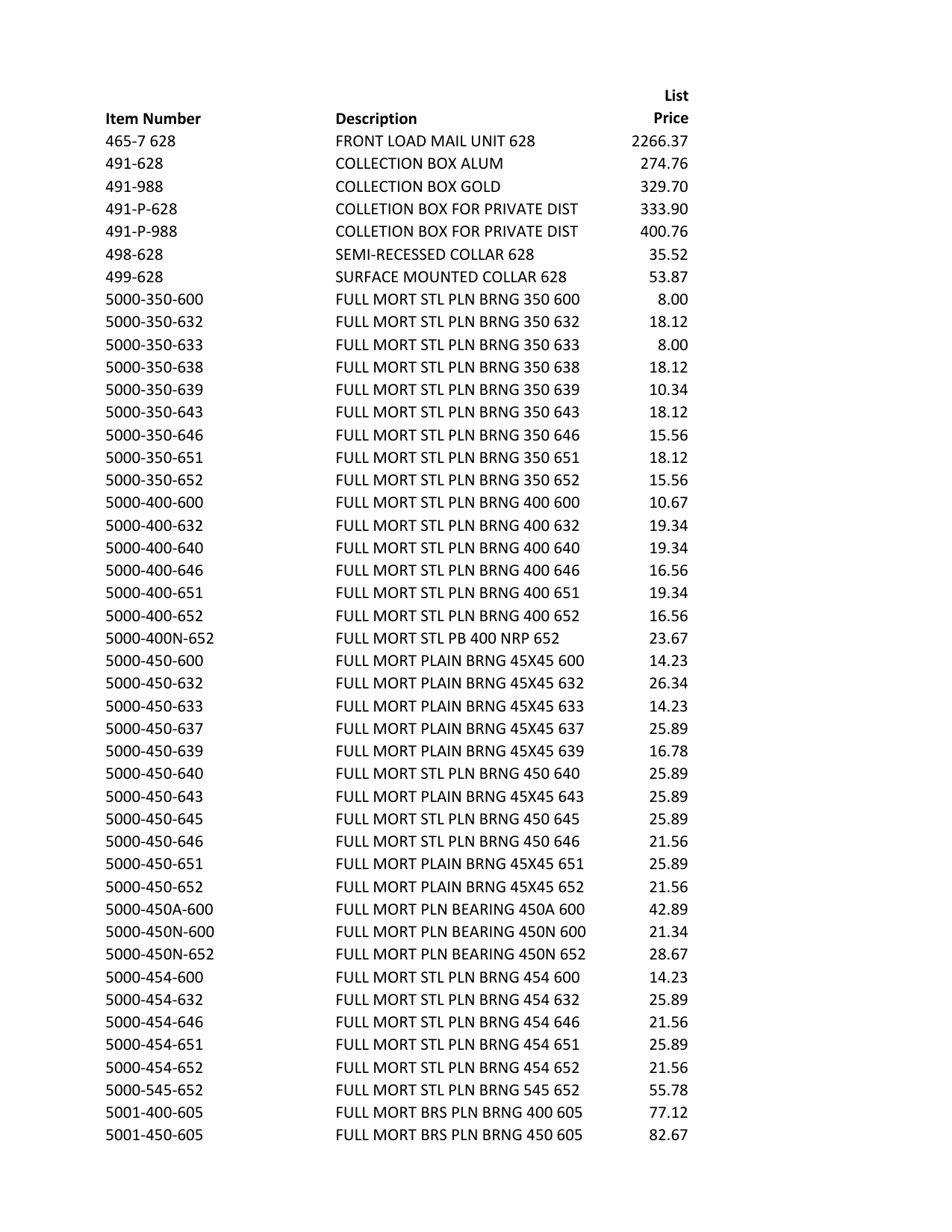 2017_Bommer_Price_Book diagram on page 7