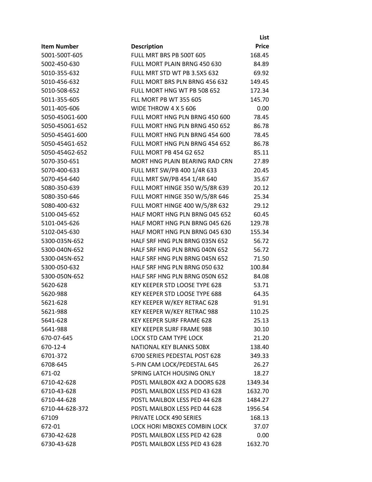 2017_Bommer_Price_Book diagram on page 8