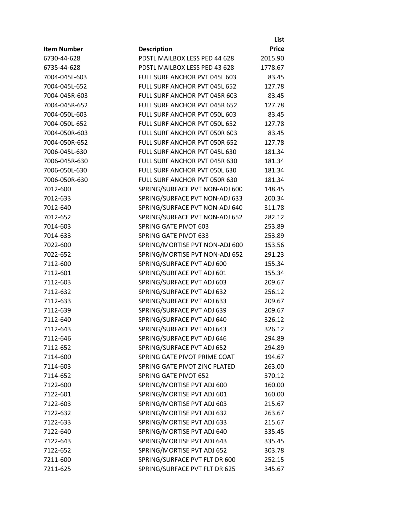 2017_Bommer_Price_Book diagram on page 9