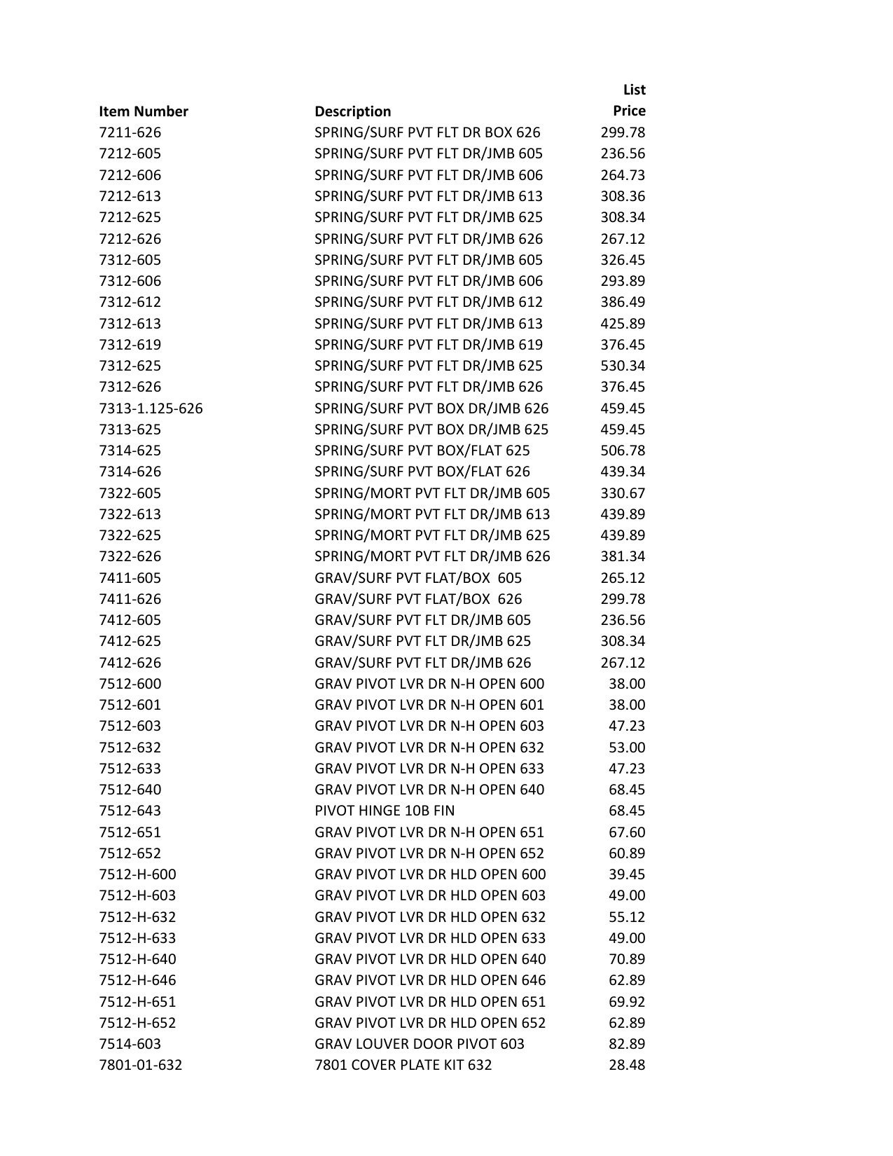 2017_Bommer_Price_Book diagram on page 10