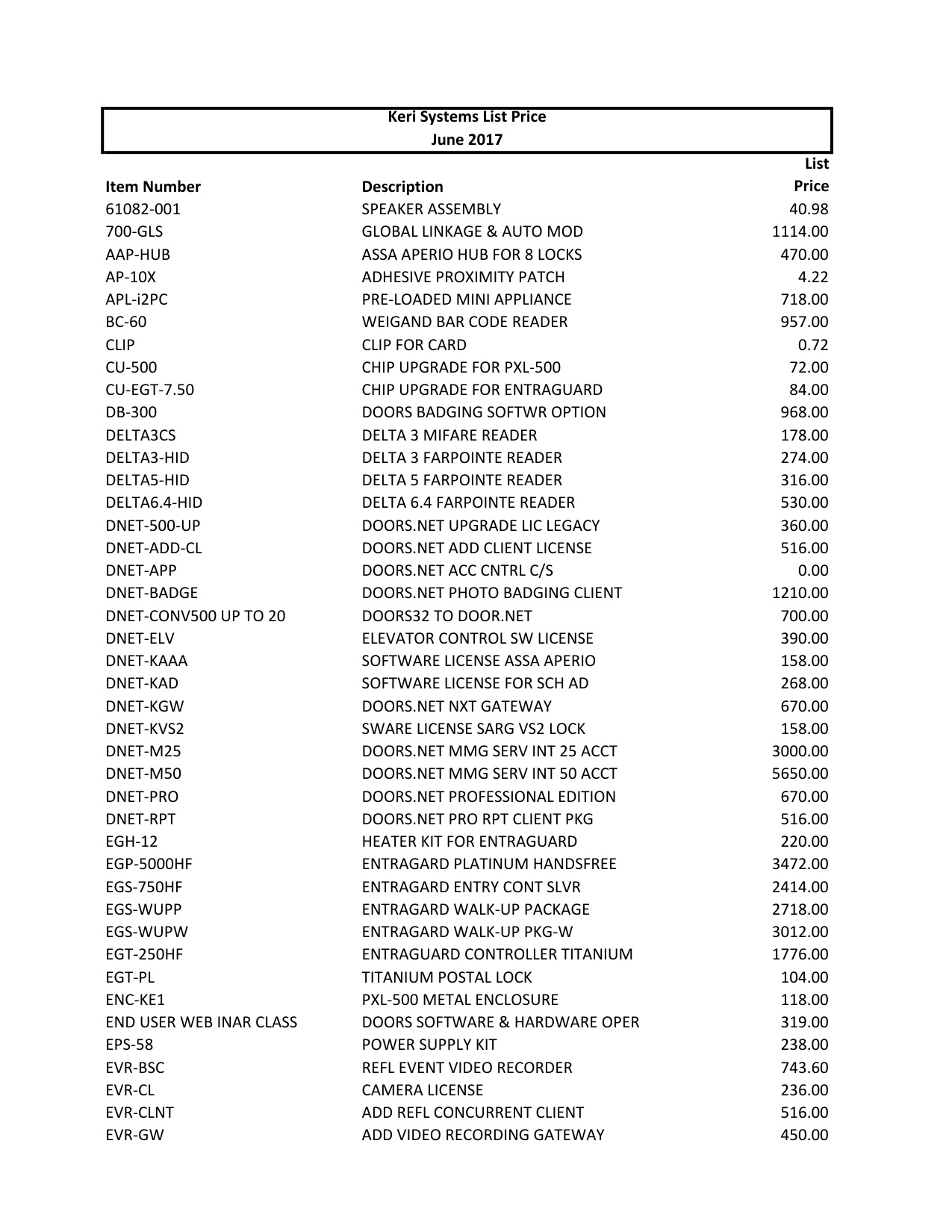 2017_Keri_pricebook diagram on page 1