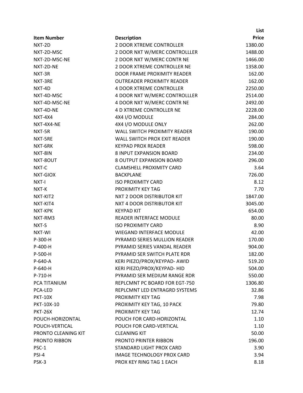 2017_Keri_pricebook diagram on page 3