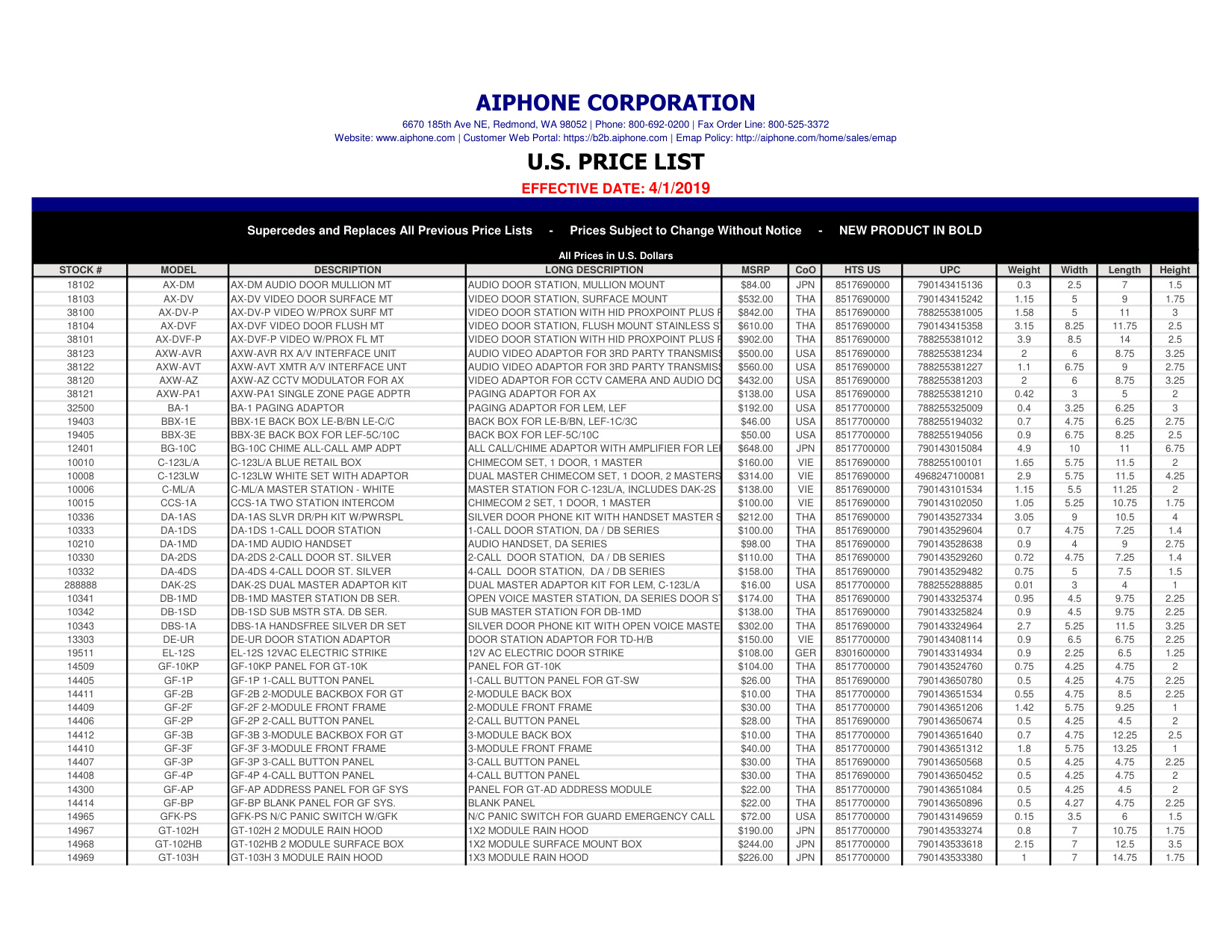 Aiphone-US-Price-List-2019 diagram on page 2