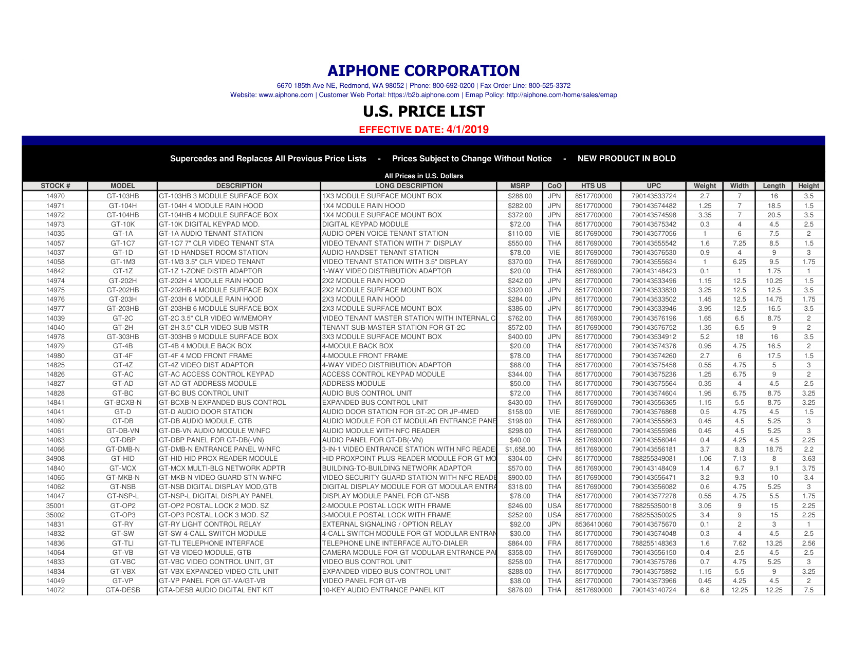 Aiphone-US-Price-List-2019 diagram on page 3