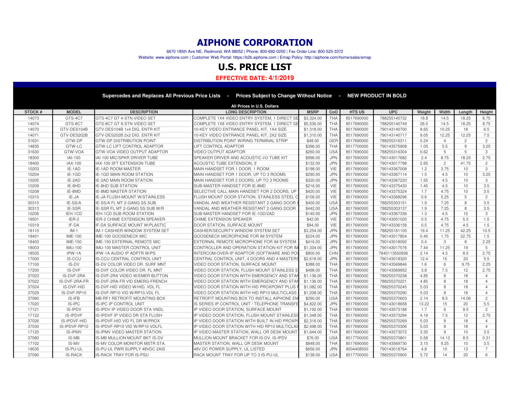 Aiphone-US-Price-List-2019 diagram on page 4