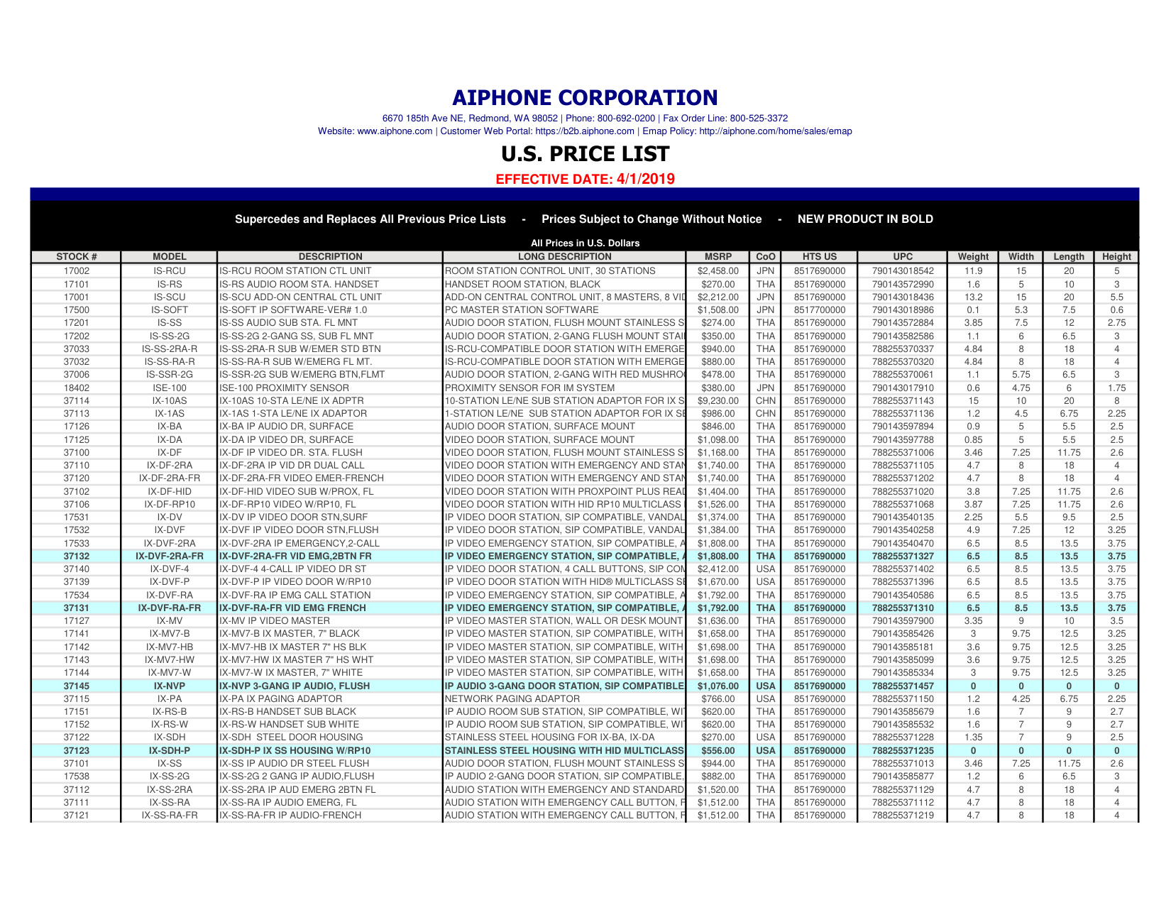 Aiphone-US-Price-List-2019 diagram on page 5