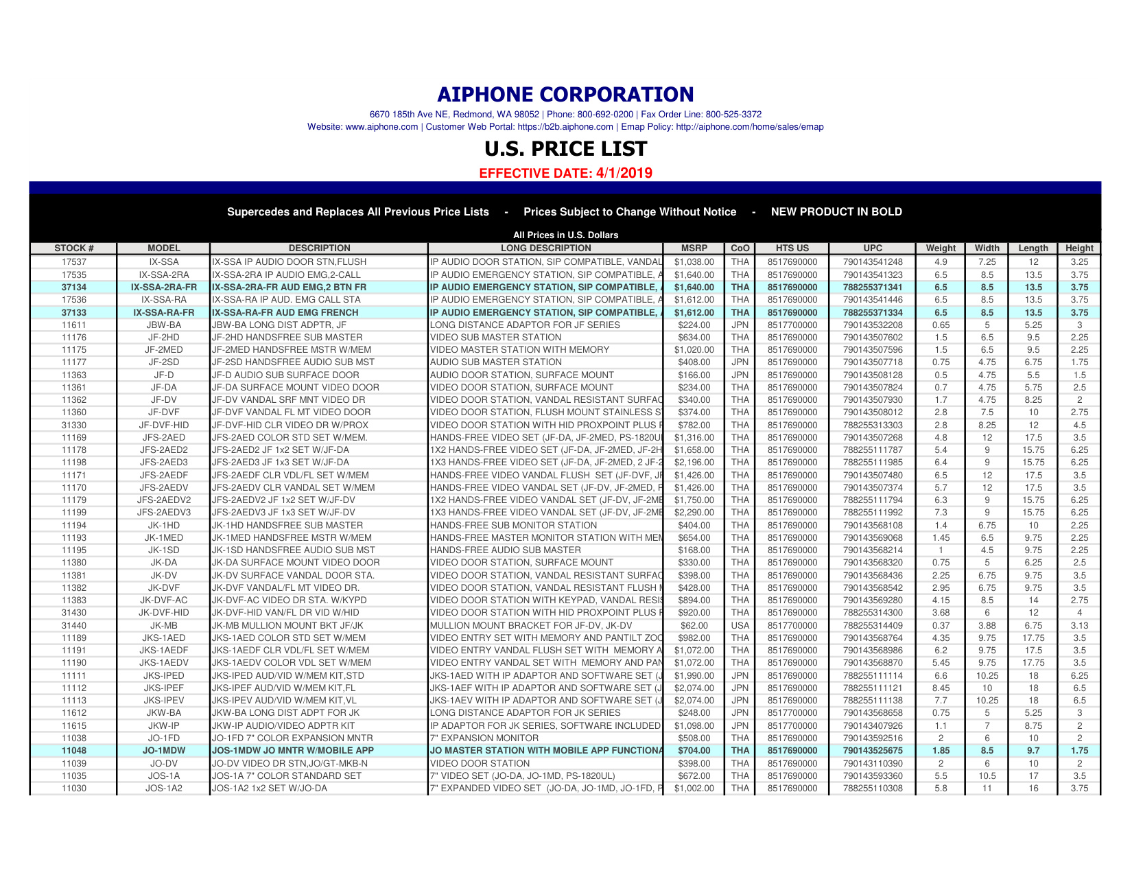 Aiphone-US-Price-List-2019 diagram on page 6