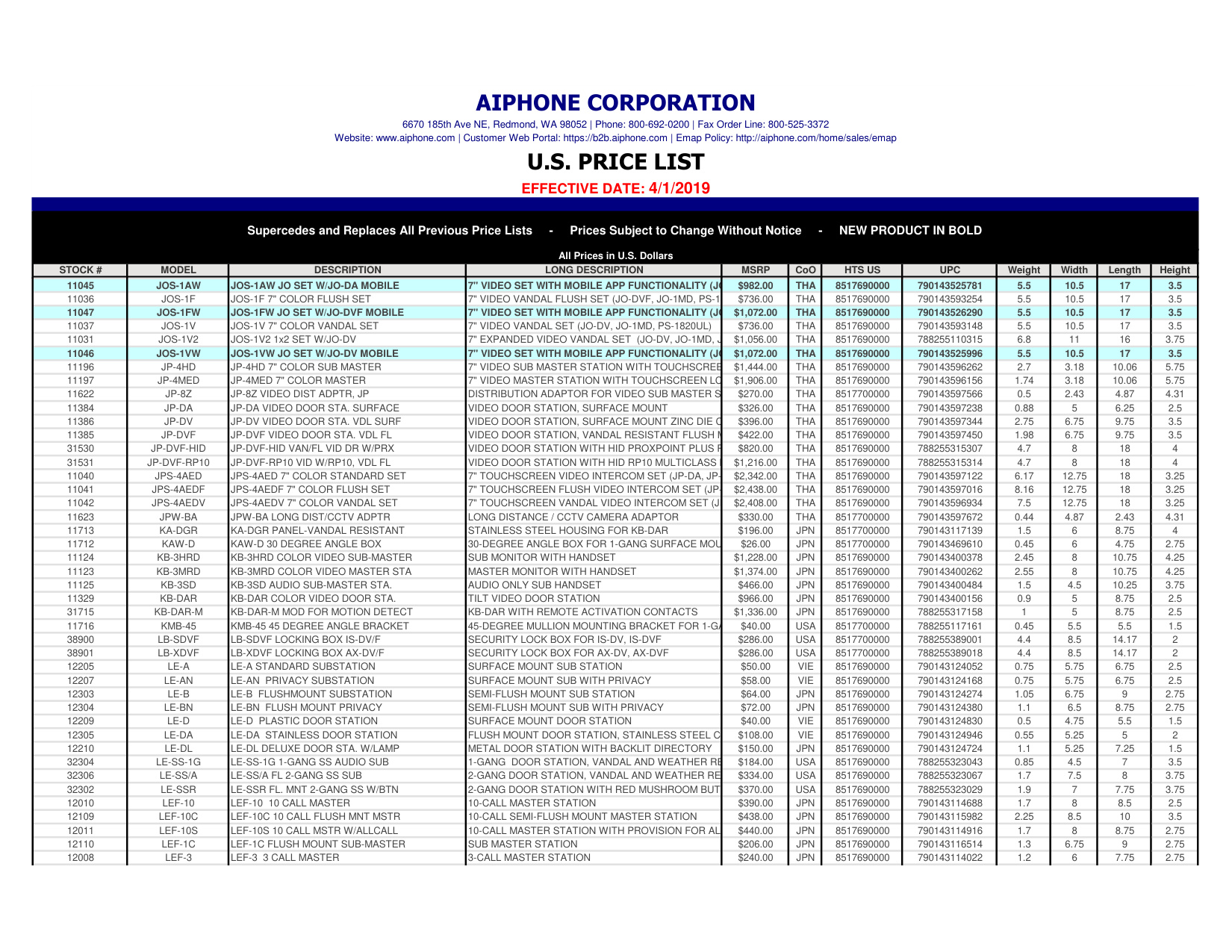 Aiphone-US-Price-List-2019 diagram on page 7