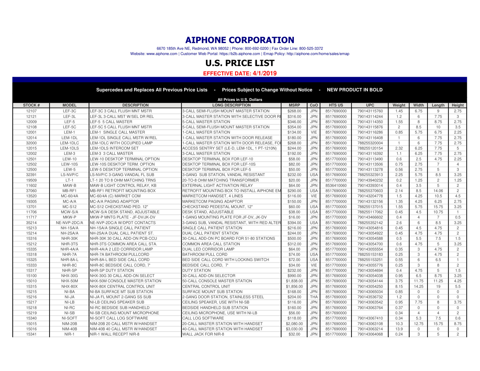 Aiphone-US-Price-List-2019 diagram on page 8