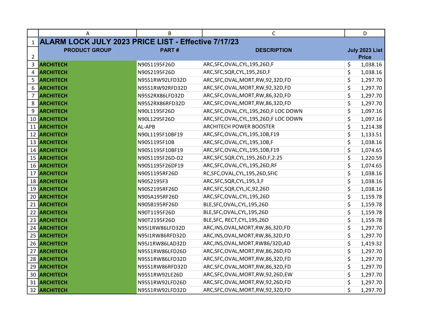 Alarm Lock Price Book 2023 diagram on page 1
