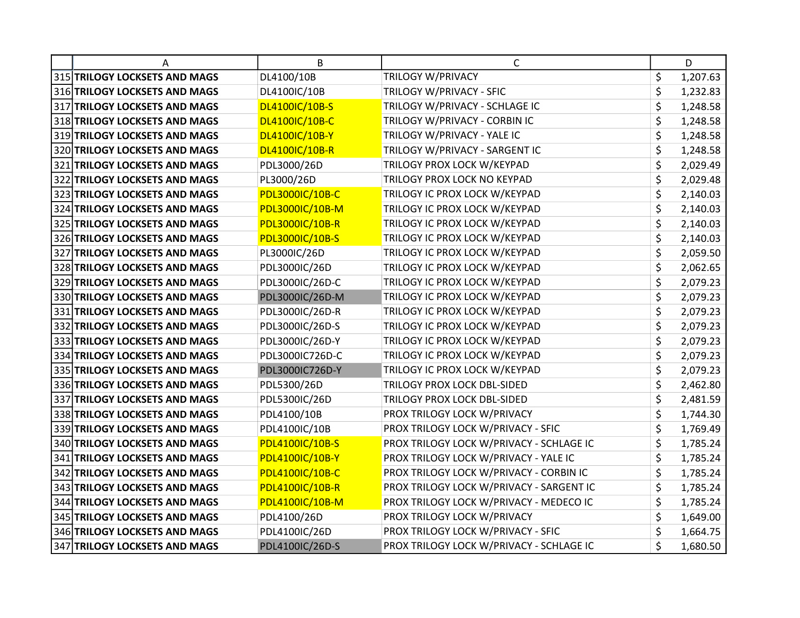 Alarm Lock Price Book 2023 diagram on page 11