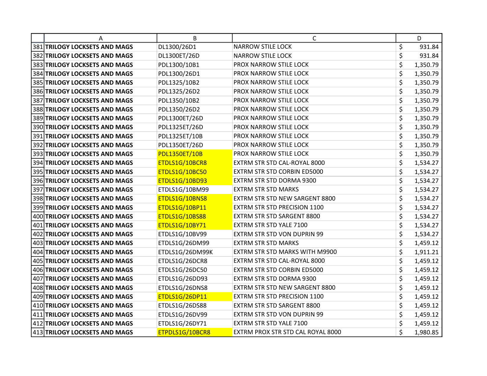 Alarm Lock Price Book 2023 diagram on page 13