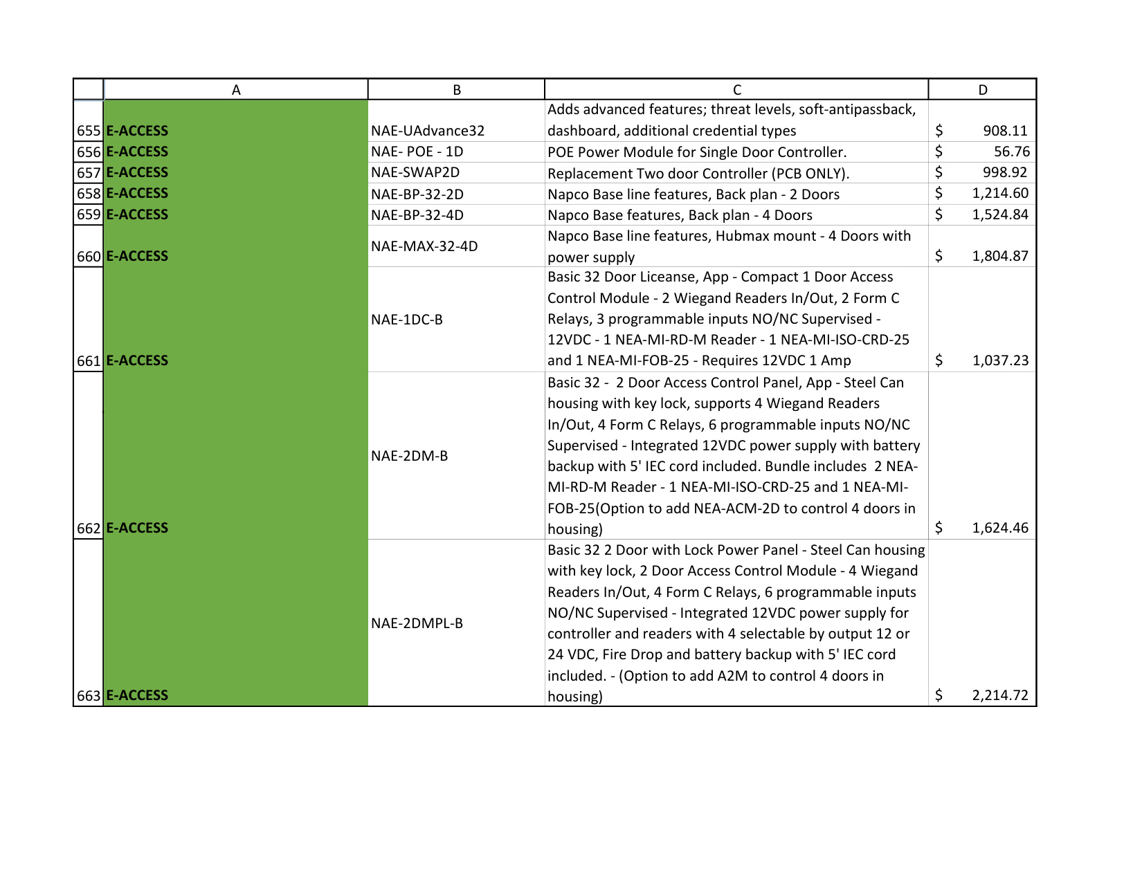 Alarm Lock Price Book 2023 diagram on page 22