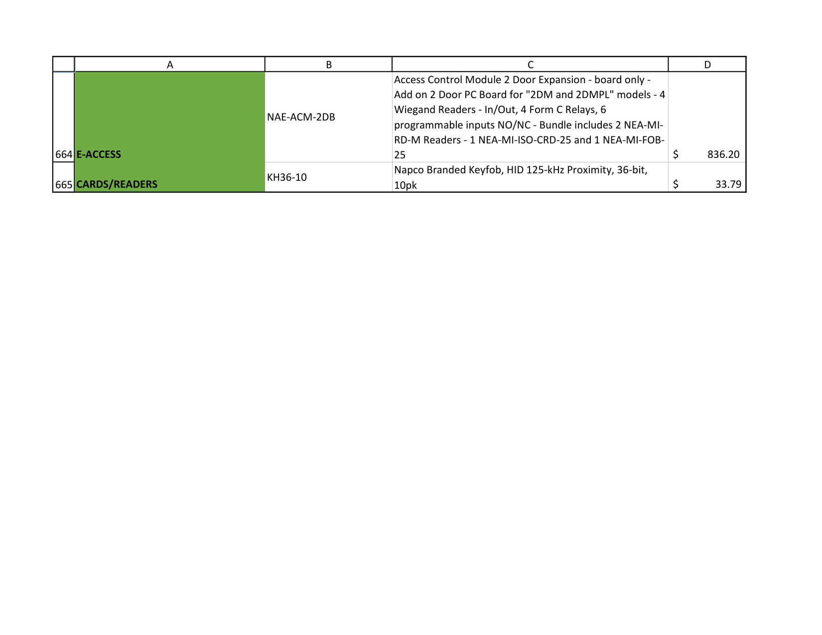Alarm Lock Price Book 2023 diagram on page 23
